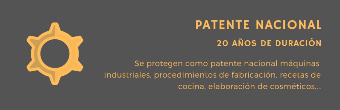 patente-nacional-idea